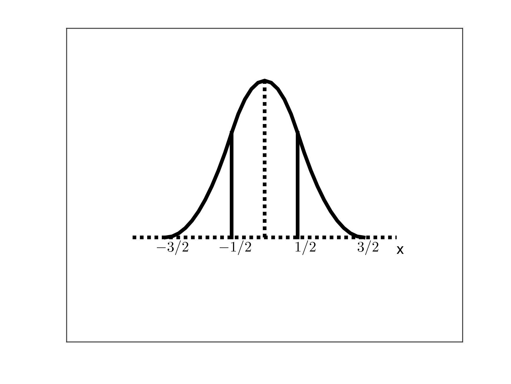 \includegraphics[scale=0.37]{fig_4_3.jpg}