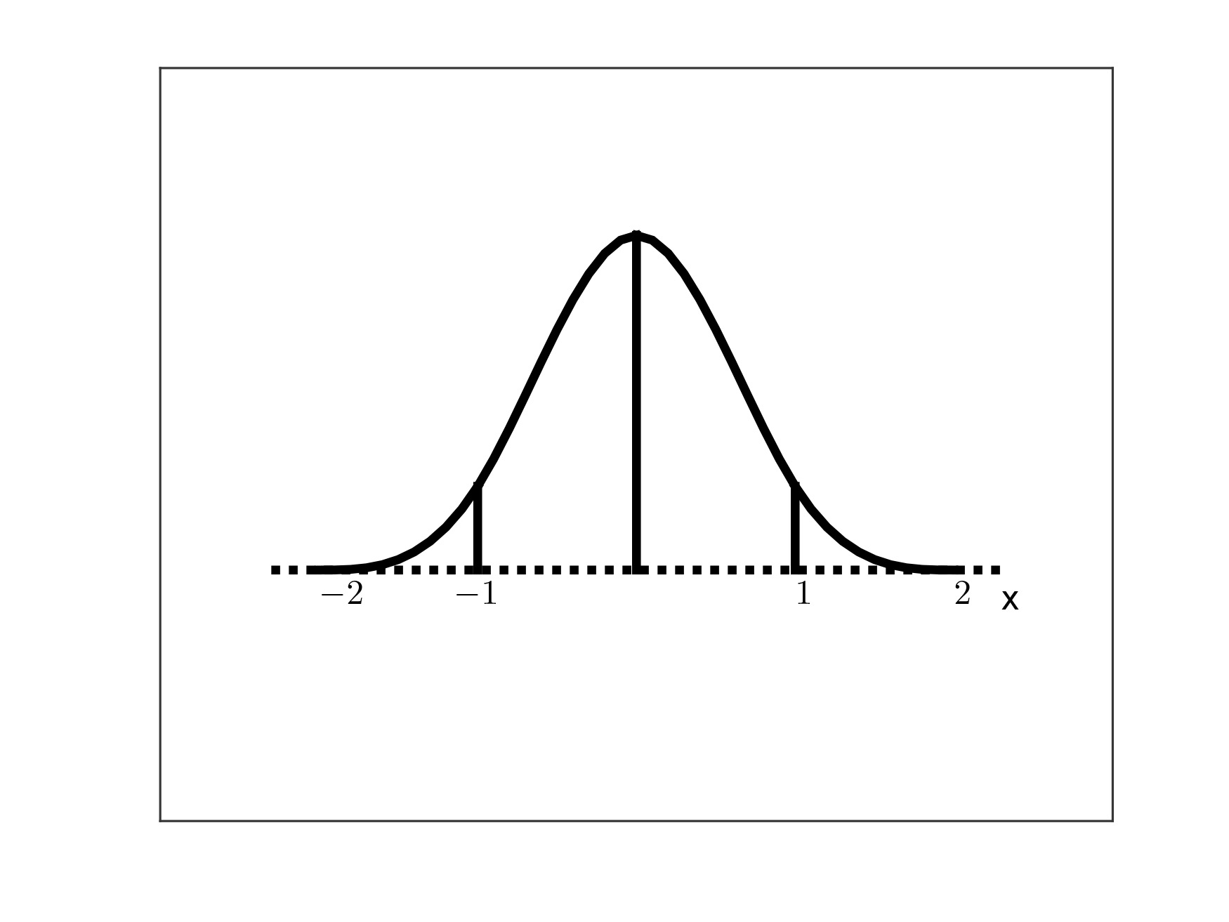 \includegraphics[scale=0.37]{fig_4_4.jpg}