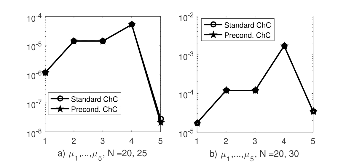 \includegraphics[scale=0.87]{drift_2D-eps-converted-to-1.png}