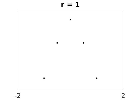 \includegraphics[width=\textwidth ]{./figures1/4phid2r=1.jpg}