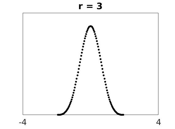 \includegraphics[width=\textwidth ]{./figures1/4phid3r=3.jpg}