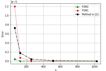 \includegraphics[width=1.1\linewidth ]{Thirdex3fig2.jpg}