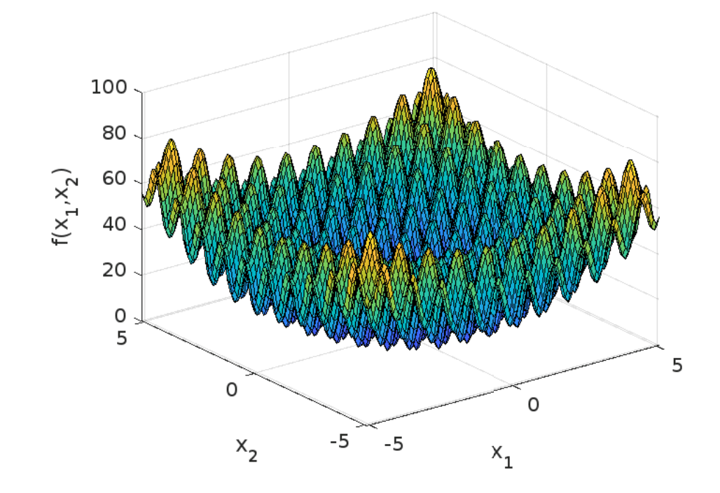 \includegraphics[scale=0.5]{fig2}