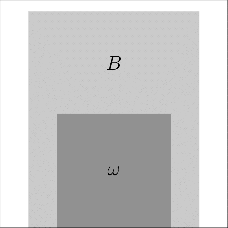 \includegraphics[scale=0.4]{geom_nonconv.png}