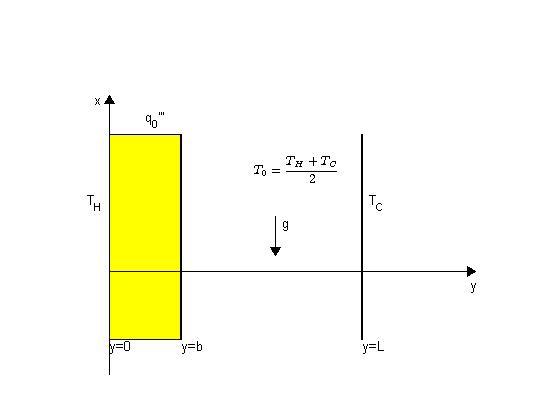 \includegraphics[height=3.3572in, width=4.0776in]{figura_matlab.eps}