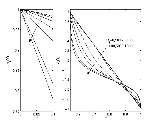 \includegraphics[height=1.8688in, width=4.0776in]{temperatura_K_01.eps}