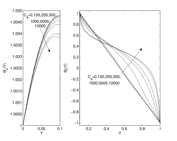 \includegraphics[height=1.8688in, width=4.0776in]{temperatura_K_0001.png}