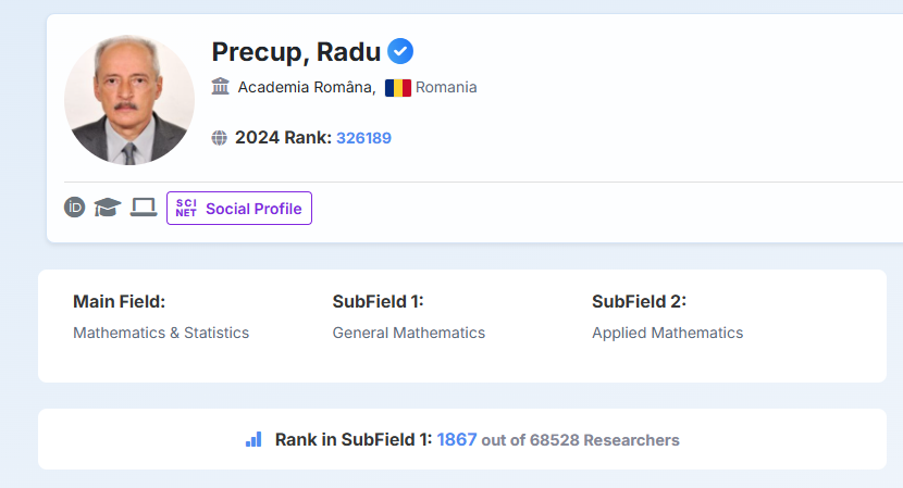 Radu Precup Top 2% Scientists